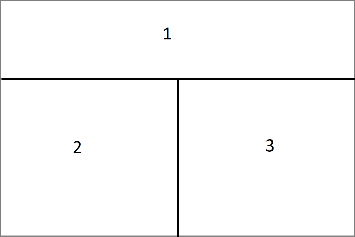 horizontal and vertical splits